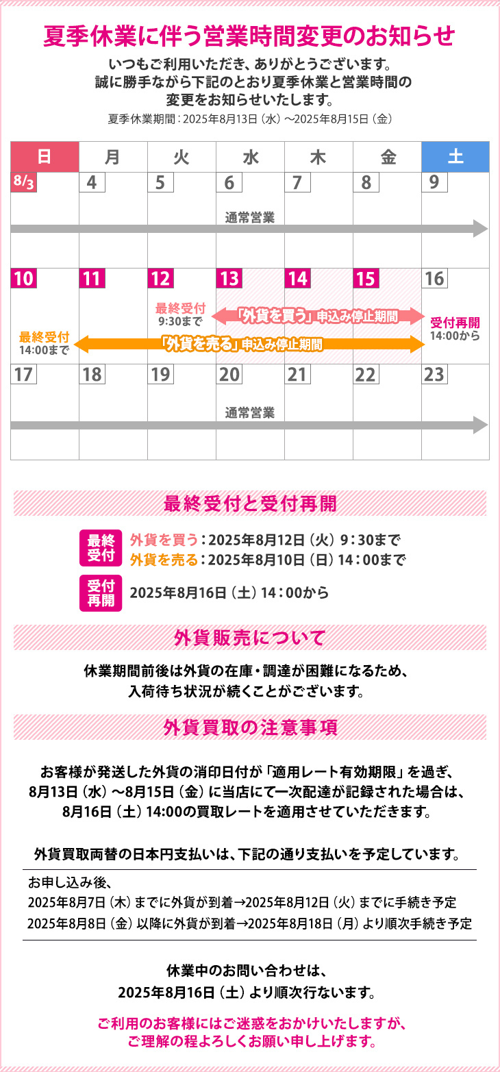 臨時休業